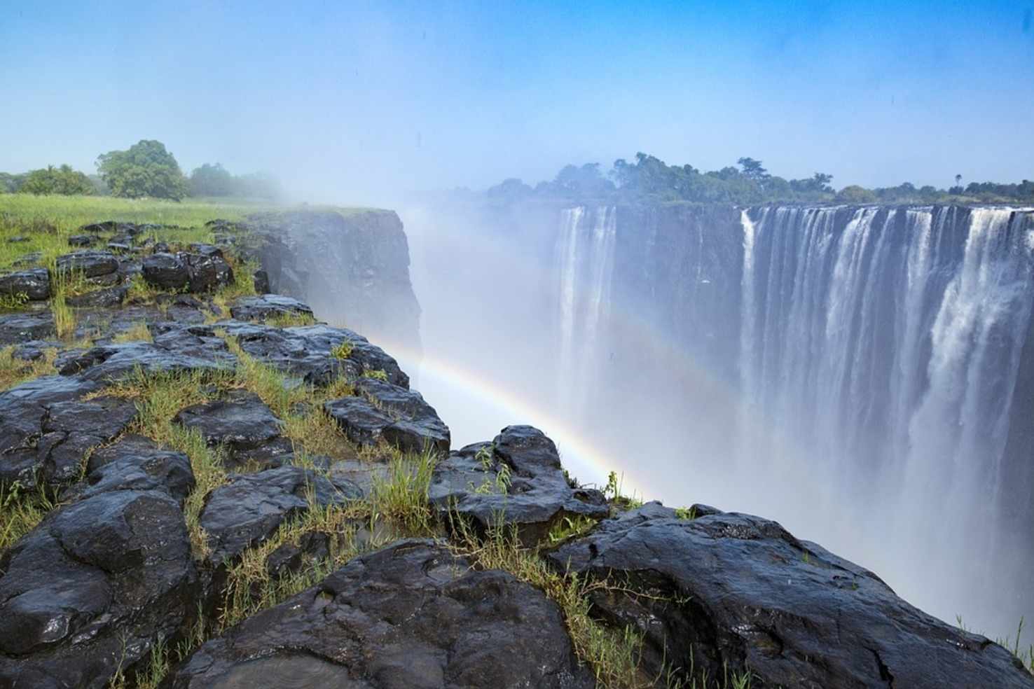 30 top places you must Visit on Zambia Botswana safari tour combo